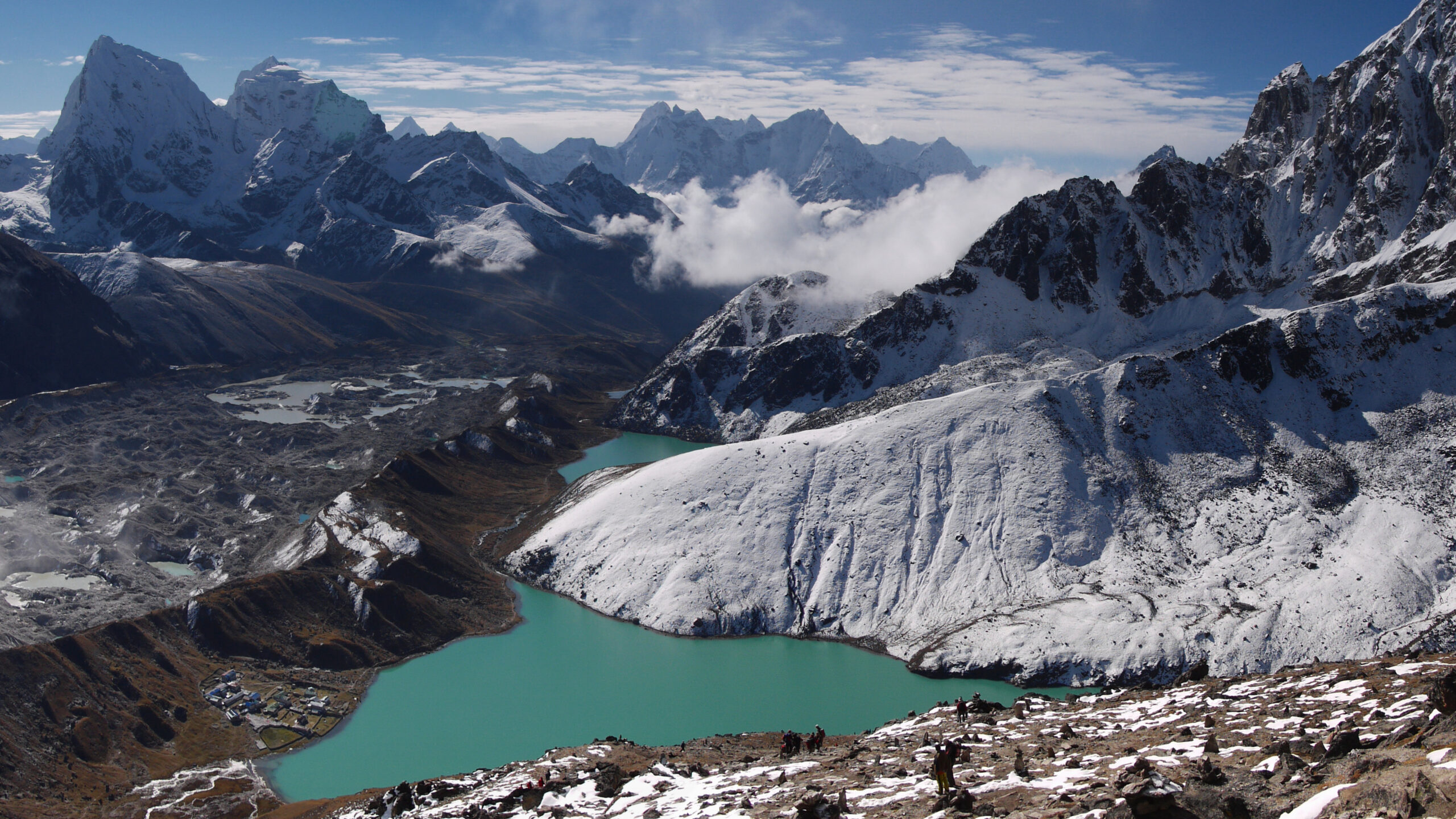 Gokyo Lakes and Renjo La Pass Trek - 13 Days